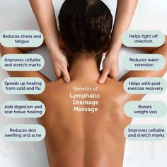 Discover the top 10 benefits of lymphatic drainage massage for your overall health and wellness. 1. Detoxification: Lymphatic drainage massage is an effective way to detoxify the body. It helps to eliminate toxins and waste products from the body, which can improve overall health. 2. Boosts the Immune System: The lymphatic system is an important component of the immune system. Lymphatic drainage massage helps to stimulate the lymph nodes, which enhances the immune system and helps to preven... Relaxing Massage Techniques, Drainage Massage, Lymph Fluid, Lymph Drainage, Sinus Congestion, Body Therapy, Massage Benefits, Scar Tissue