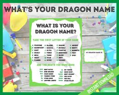 what's your dragon name? poster with balloons, streamers and confetti