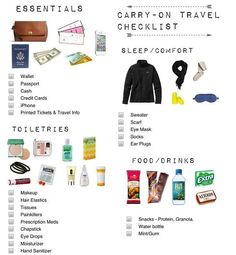 the contents of a travel checklist are shown in this graphic above it's description