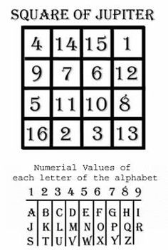 an image of a square with numbers and letters in the same pattern, as well as two