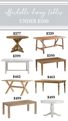 tables under $ 300 with prices for the table and bench in each price drop off