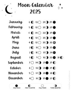 the moon calendar with months and dates for each month in black ink on white paper