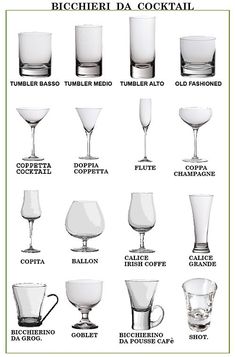 Kitchen Utensils List, Dinning Etiquette, Different Types Of Glasses, Cocktail Bar Set, Minimalist Kitchen Essentials