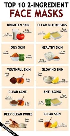 Obličejové Masky, Clear Skin Face Mask, Motivasi Diet, Clear Skin Face, Skin Face Mask, Clear Healthy Skin, Resep Diet, Homemade Facials, Clear Skin Tips