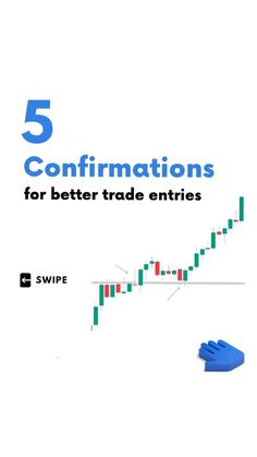 the cover of 5 confrontations for better trade entries, with an arrow pointing up