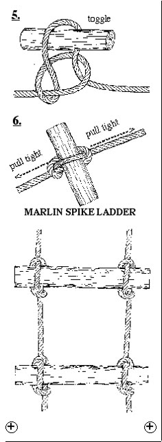 the diagram shows how to tie a rope around a wooden cross and two different types of ropes