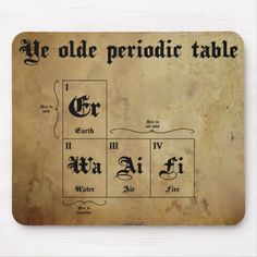 an old - fashioned table with four different symbols and the names of each element on it