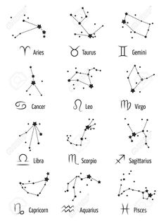 the zodiac signs and their names