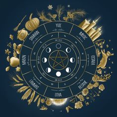 Astrology Illustration, Witch Astrology, Witches Wheel, Witchy Art, Wheel Of The Year, Art Moon, Just Ink, Altar Cloth, Stock Art