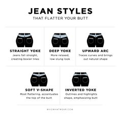 The Best Jeans to Flatter Your Butt | Who What Wear UK Jeans Dress Outfit, Skincare Secrets, Best Jeans For Women, Fall Jeans, Jean Pockets, Denim Trends, Jeans Casual