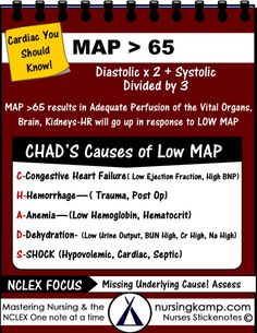 Mean Arterial Pressure, Hypertension Diet, Low Sodium Recipes Blood Pressure, Pressure Headache, Blood Pressure Food, Lab Values, Blood Pressure Chart, Blood Pressure Diet, Blood Pressure Cuff