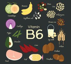 Vitamin B Complex During Pregnancy - Vitamin B6 Pregnancy Vitamins, Benefits Of Vitamin A, Vitamin A Foods