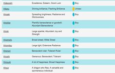 the top ten most popular tv shows