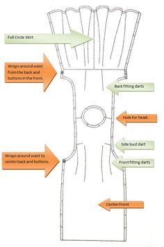 the diagram shows how to make a paper rocket that is flying in the sky with arrows pointing