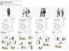 an info sheet describing the various types of people in different countries, including japan and china