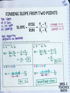 a piece of paper with writing on it that says finding slope from two point points