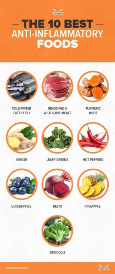 Chronic inflammation is like a raging fire inside of you that can cause weight gain and poor health. Combat it naturally with these anti-inflammatory foods. Inflammation Diet, Anti Dieting, Healthy Bacteria, Inflammatory Foods, Healing Food, Detox Smoothie, Diet Tips, Superfoods, Apple Cider