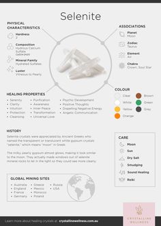 Selenite Healing Properties, Crystal Infographic, Selenite Properties, Crystals Properties, Crystal Encyclopedia, Crystal Journal, Crystals Witchcraft