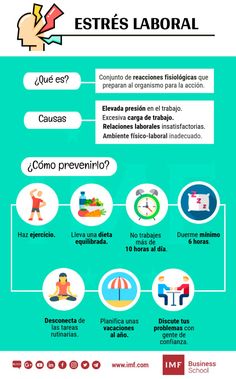 estres-laboral-que-es-causas-como-prevenirlo-1 Estrés laboral: sus causas y cómo prevenirlo Office Infographic, Birthday Gifts For Girlfriend, Self Care Activities, Social Work, Health And Wellbeing, Start Up