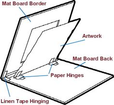 an open laptop computer with parts labeled