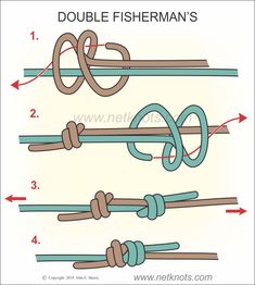 the instructions for how to tie a double fisherman's knot with two different ropes