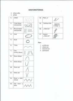 the symbols and their meanings are shown in this hand - written text, which appears to be from an ancient greek language