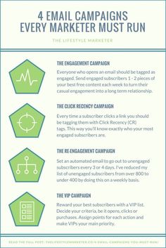 four email campaign marketing tips for every marketer must run infographicly on the right page