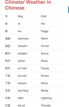 an english and chinese language poster with the words climate / weather in different languages on it