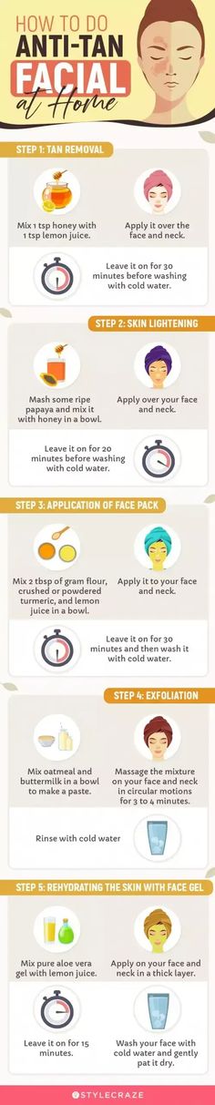 Do you have sunspots on your face? Looking for the best ways to get rid of them? Click here for some effective home remedies and treatments for sunspots. Lemon Juice Face, Sun Spots On Skin, Get Rid Of Tan, Home Facial Treatments, Natural Facial Mask, Lemon Mask, Facial At Home, Age Spot, Homemade Hair