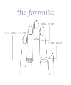 Ring Meaning On Each Finger, Ring Placement Meaning Fingers, Ring Stacking Ideas Silver, Ring Stacking Ideas, Silver Ring Stack, Ring Meaning, Jewellery Stack, Rings With Meaning, Idea Drawing