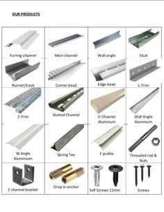 various types and sizes of metal profiles for different kinds of steel products, including beams, brackets