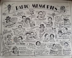 an old poster with many different faces and words on it's back side, in black and white