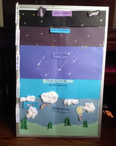 the layers of an earth's atmosphere made out of paper and magnets with pictures on them