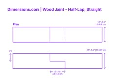 A half-lap straight joint consists of two boards, each notched to half its thickness, overlapping along a straight, flush edge. When assembled, the joint creates a continuous, flat surface, with the two boards intersecting seamlessly. This design provides a large gluing area, enhancing the joint's overall strength and stability compared to a mere butt connection. Downloads online #joinery #joints #wood #carpentry #construction