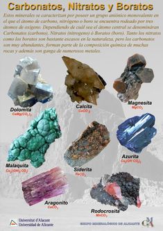 a poster with different types of rocks and crystals in spanish, including the names of them