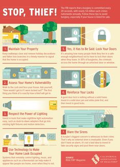 a poster with instructions on how to use the internet for real estate infograce