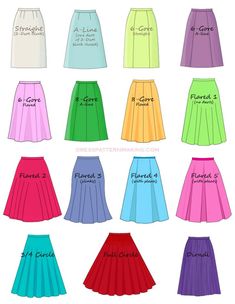 Skirts Skirts The information given on the sub-menu pages, like all the Garment Elements, covers the basic theory. These skirts can be made by themselves or as part of a dress. The application of the theory can be found in the Pattern pages, where I walk through the whole process of creating a full pattern. Skirts Drawing, Flared Skirt Pattern, Long Skirt Pattern, Gore Skirt, T Shirt Sewing Pattern, Dirndl Skirt, Clothing Guide, Fashion Terms, Paper Dress