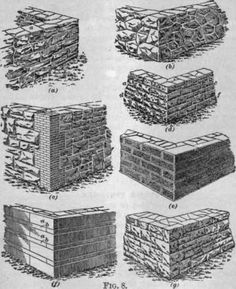 several different types of bricks in various stages of construction, including the top and bottom