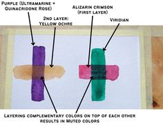 two different colored crayons are shown in this diagram