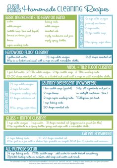 the clean homemade cleaning recipe is shown in blue, green and white colors with text