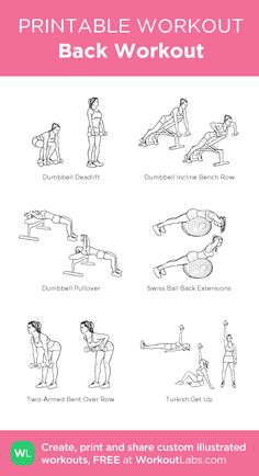 the printable workout poster shows how to do an exercise for back and neck muscles