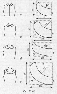 a diagram showing how to make a dress for the woman in her 20s's age