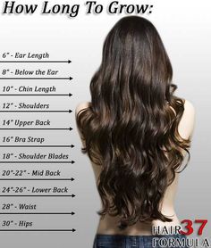 Hair Chart, Hip Hair, Pink Purple Hair, Auburn Red, Cambodian Hair, Hair Extentions, Wavy Style, Grow Hair Faster, Malaysian Hair