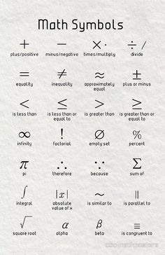 some type of symbols that are written in different languages