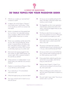 a table top with the words 20 tables for your passover seder