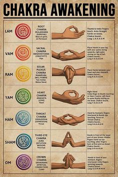 Chakra Awakening, Chakra Health, Magia Das Ervas, Witch Spirituality, Yoga Poster, Trening Fitness, Energy Healing Spirituality