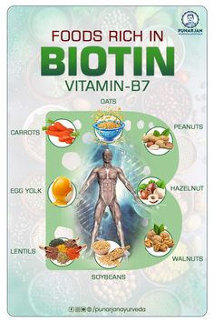 Boost your biotin intake! Eat egg yolks, nuts, leafy greens, organ meats & avocados for healthy hair, skin & nails! #BiotinRichFoods #HealthyHair #GlowingSkin Biotin Rich Foods, Organ Meats, Vitamin B7, For Healthy Hair, Egg Yolks, Leafy Greens, Hair Skin Nails, Skin Nails, Egg Yolk