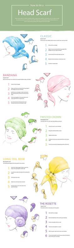 how to tie a head scarf infographic Head Scarf Dimensions, How To Make Head Scarf Sewing Tutorials, Bohemian Bandana, Tie A Head Scarf, Hairstyles Bandana, Hairstyles Bohemian, Hairstyles Asian, Chemo Scarves, Hairstyles Drawing