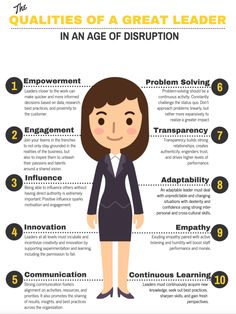 the characteristics of a great leader in an age of disrupttion info graphic