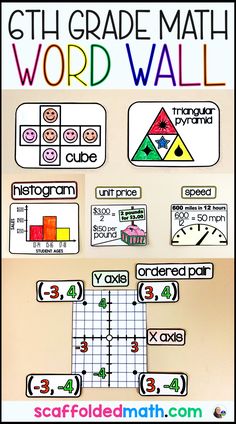 the 6th grade math word wall is shown with different words and numbers to help students practice their skills